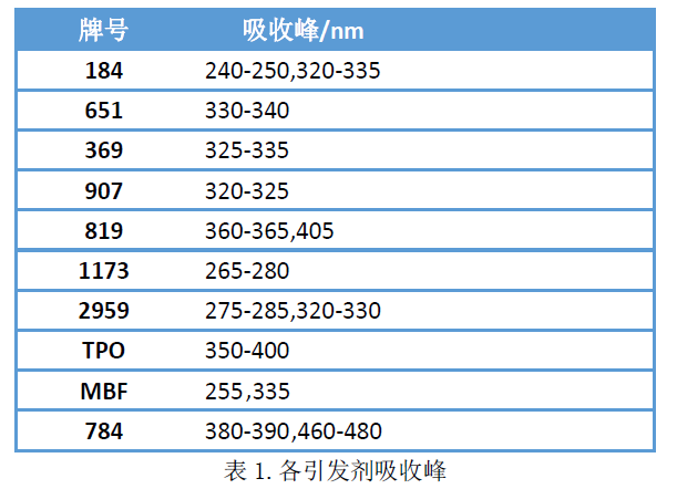 微信截图_20220718143411.png